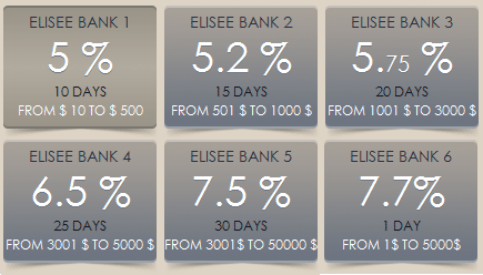 Elisee Bank - elisee-bank.com Elisee-bank