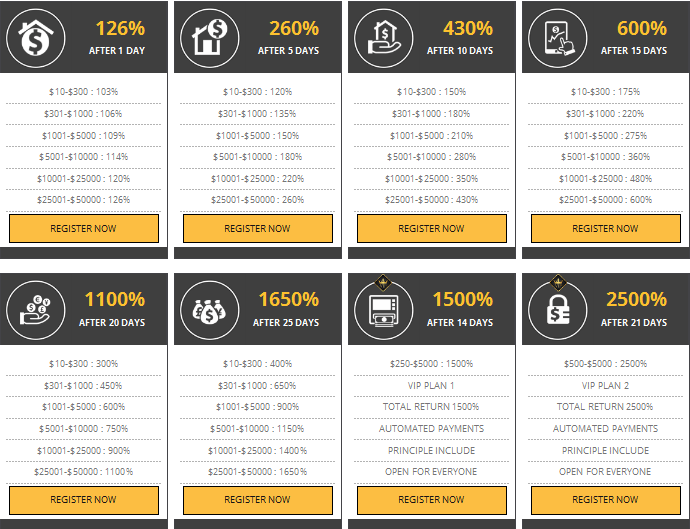 http://all-hyips.info/img/hyip/coinseed.gif