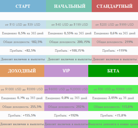 http://all-hyips.info/img/hyip/trade-fund.gif