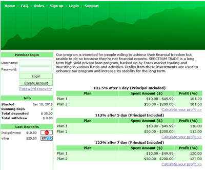 SPECTRUM TRADE screenshot