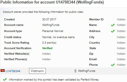 WolfingFunds Limited - wolfingfunds.com  7105pmen