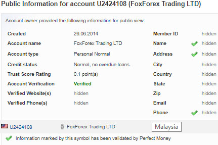 FoxForex Trading LTD - foxforex.trade  7137pmen