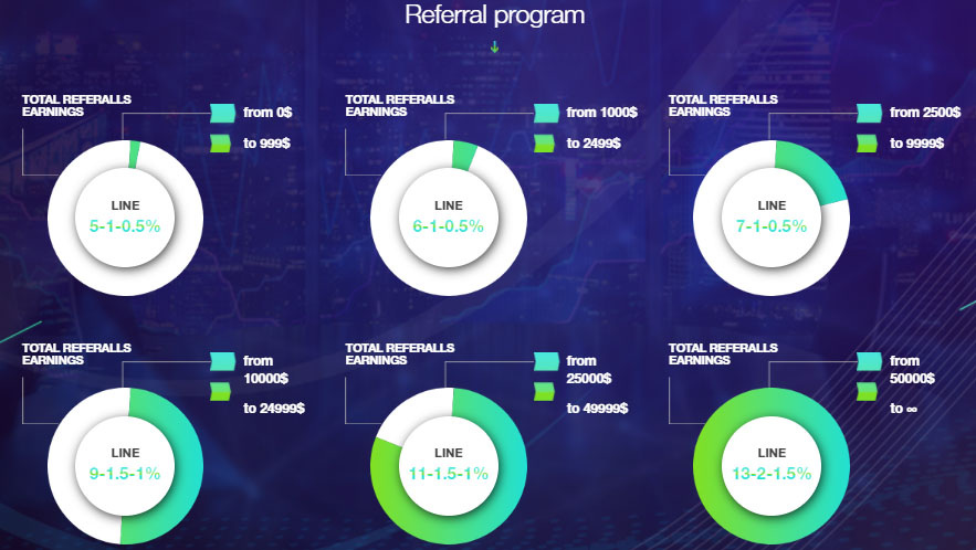 BITCOIN CRYPTO TRADE - bitcryptotrade.com  7178refen