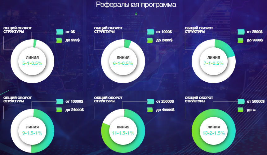 BITCOIN CRYPTO TRADE - bitcryptotrade.com  7178refru